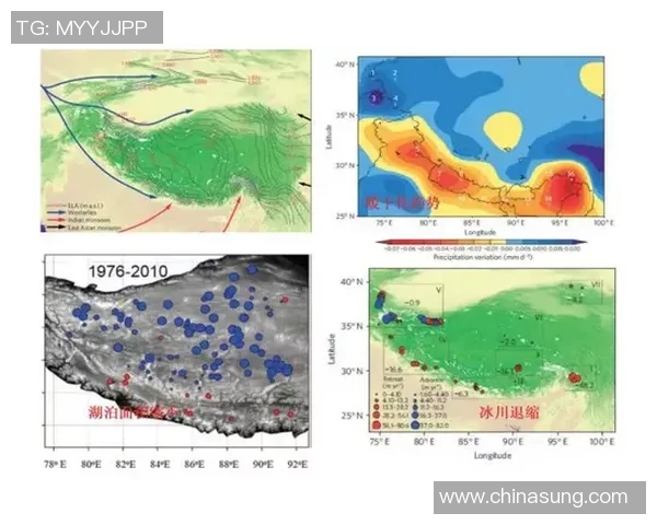 蒙特雷与萨卡特佩比赛前瞻天气情况分析及影响评估