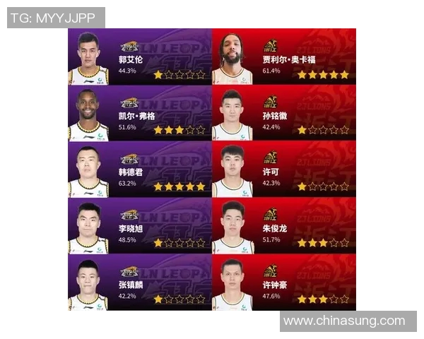 南京篮球队的耐力挑战与训练策略深度分析
